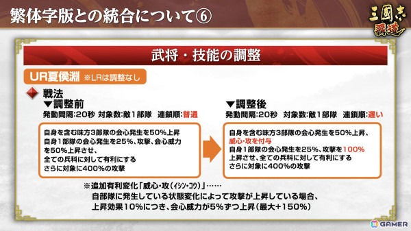 「三國志 覇道」新長期イベント「六勢雄争」が開幕！LR武将として皇甫嵩、英布、小喬も登場の画像30