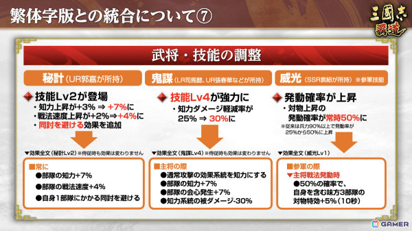 「三國志 覇道」新長期イベント「六勢雄争」が開幕！LR武将として皇甫嵩、英布、小喬も登場の画像31