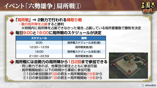 「三國志 覇道」新長期イベント「六勢雄争」が開幕！LR武将として皇甫嵩、英布、小喬も登場の画像6