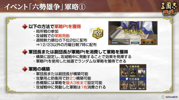 「三國志 覇道」新長期イベント「六勢雄争」が開幕！LR武将として皇甫嵩、英布、小喬も登場の画像9
