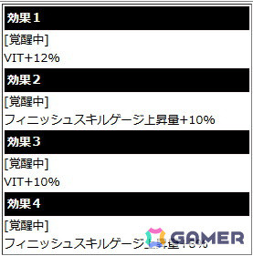 「ソードアート・オンライン ヴァリアント・ショウダウン」でクリスマスイベント「友と祝祭を」が開催！報酬でミトのアビリティカードが手に入るの画像13