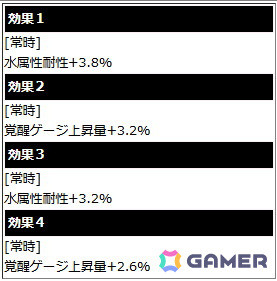 「ソードアート・オンライン ヴァリアント・ショウダウン」でクリスマスイベント「友と祝祭を」が開催！報酬でミトのアビリティカードが手に入るの画像15