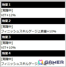 「ソードアート・オンライン ヴァリアント・ショウダウン」でクリスマスイベント「友と祝祭を」が開催!報酬でミトのアビリティカードが手に入るの画像