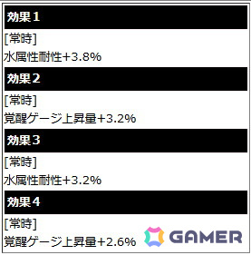 「ソードアート・オンライン ヴァリアント・ショウダウン」でクリスマスイベント「友と祝祭を」が開催!報酬でミトのアビリティカードが手に入るの画像