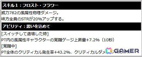 「ソードアート・オンライン ヴァリアント・ショウダウン」でクリスマスイベント「友と祝祭を」が開催!報酬でミトのアビリティカードが手に入るの画像