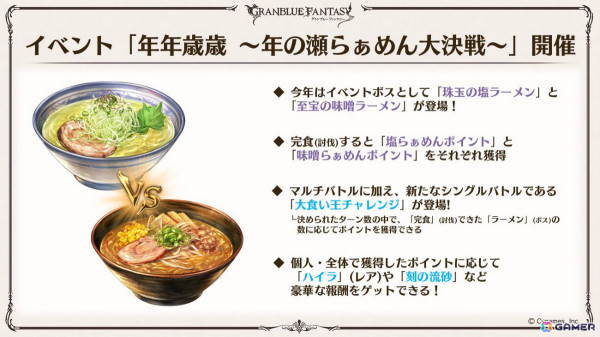 「グラブル」新十二神将「インダラ（CV：中島由貴）」が12月31日に登場！パーシヴァル、ホルス、ニオの迎春スキンやシンダラの最終上限解放もの画像10