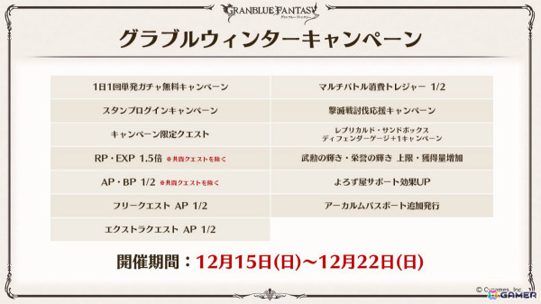 「グラブル」新十二神将「インダラ（CV：中島由貴）」が12月31日に登場！パーシヴァル、ホルス、ニオの迎春スキンやシンダラの最終上限解放もの画像47