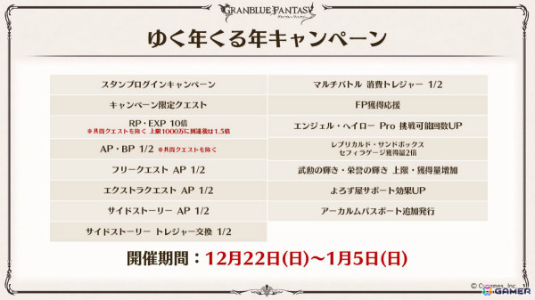 「グラブル」新十二神将「インダラ（CV：中島由貴）」が12月31日に登場！パーシヴァル、ホルス、ニオの迎春スキンやシンダラの最終上限解放もの画像50