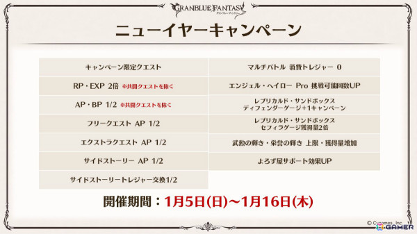 「グラブル」新十二神将「インダラ（CV：中島由貴）」が12月31日に登場！パーシヴァル、ホルス、ニオの迎春スキンやシンダラの最終上限解放もの画像51