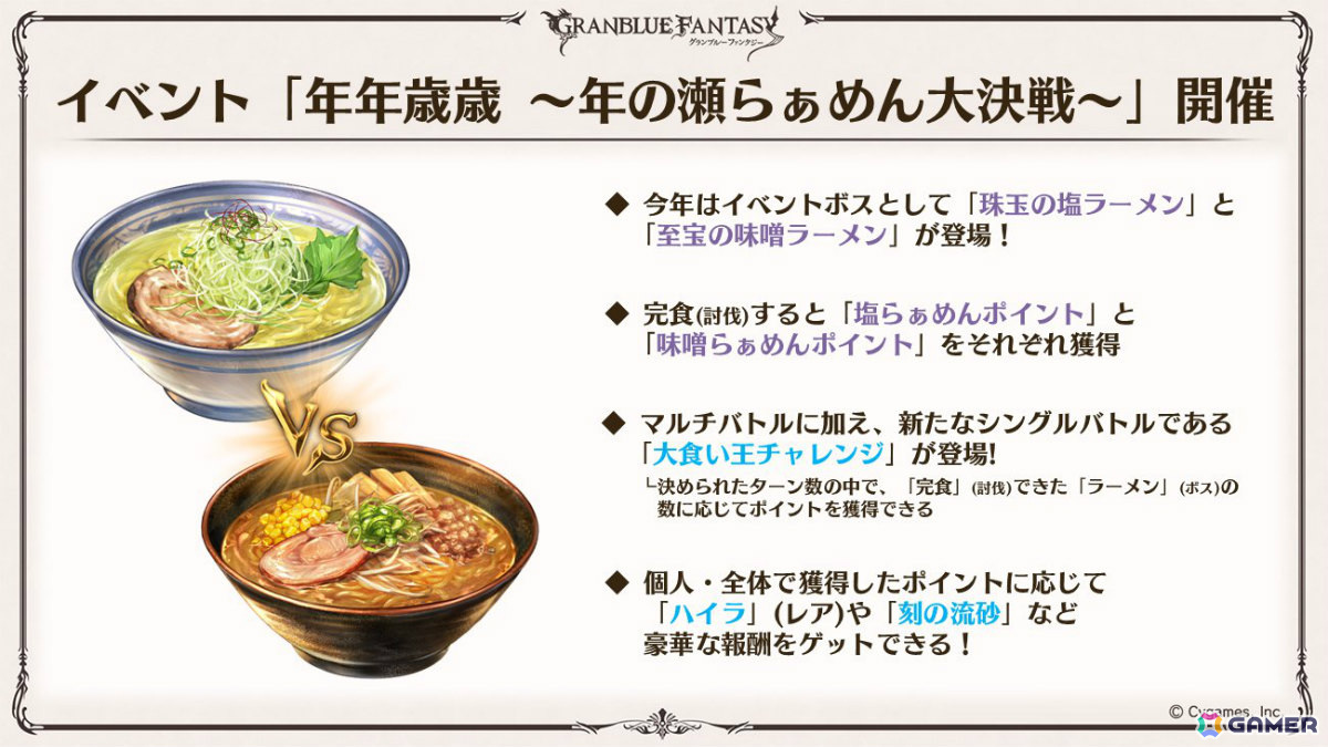 「グラブル」新十二神将「インダラ(CV:中島由貴)」が12月31日に登場!パーシヴァル、ホルス、ニオの迎春スキンやシンダラの最終上限解放もの画像