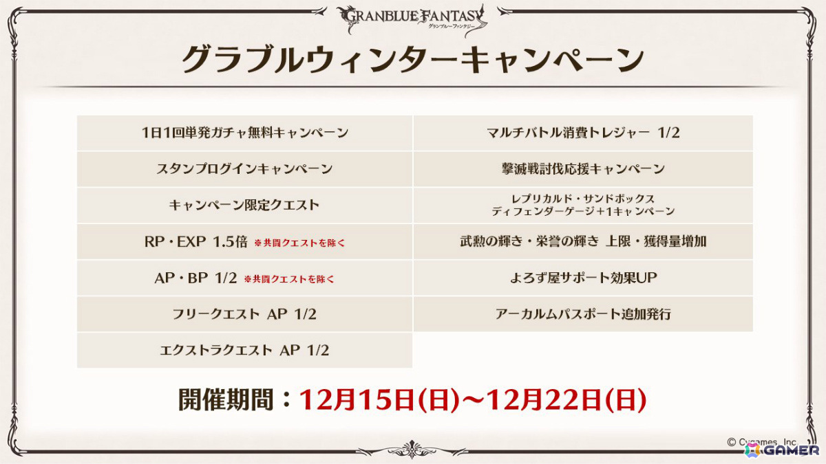 「グラブル」新十二神将「インダラ(CV:中島由貴)」が12月31日に登場!パーシヴァル、ホルス、ニオの迎春スキンやシンダラの最終上限解放もの画像