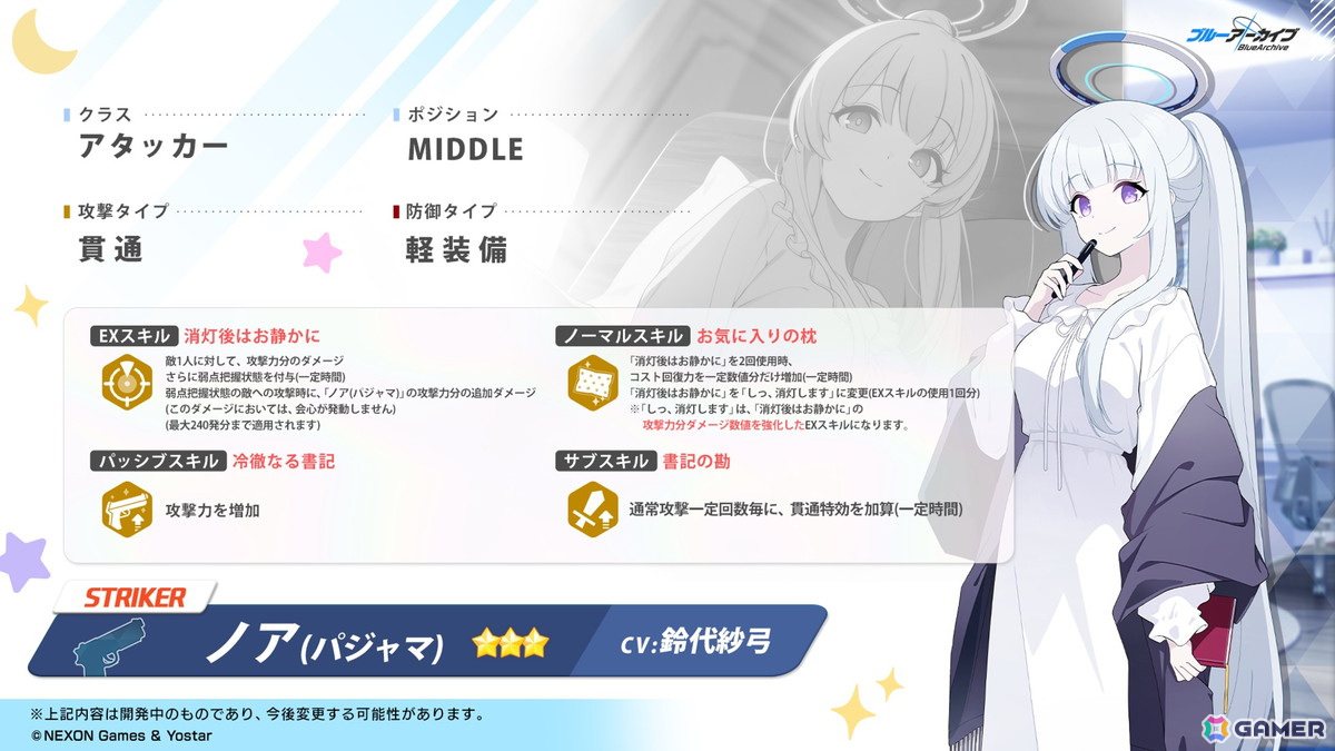 「ブルアカ」ユウカ、ノアがパジャマ姿で登場！リアルイベント「ブルアカふぇす！～4えばーちゃれんじ♪～」の続報もの画像19