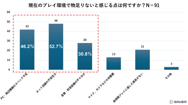 配信環境を組み込んだ賃貸物件「CREATORZ WORLD ゲーミングハウス」2025年春より入居開始！OooDaさんのショールーム訪問動画が公開の画像3