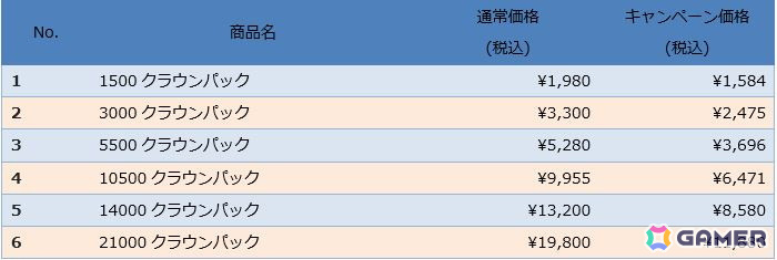 「エルダー・スクロールズ・オンライン」DMM日本語版で年末年始セールが開催！ベースゲームや新チャプター・ゴールドロード、ゲーム内通貨が割引価格にの画像