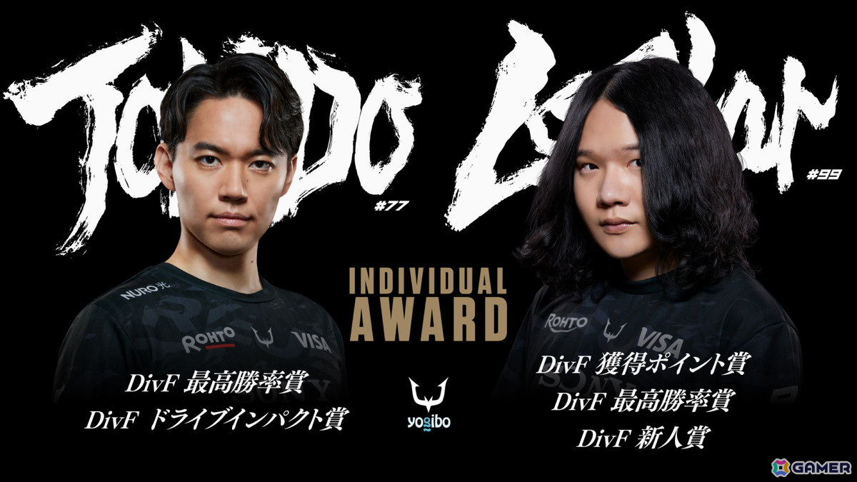 「Yogibo REJECT」が「ストリートファイターリーグ: Pro-JP 2024」のグランドファイナルに進出!ときど選手とLeShar選手は個人賞も獲得の画像