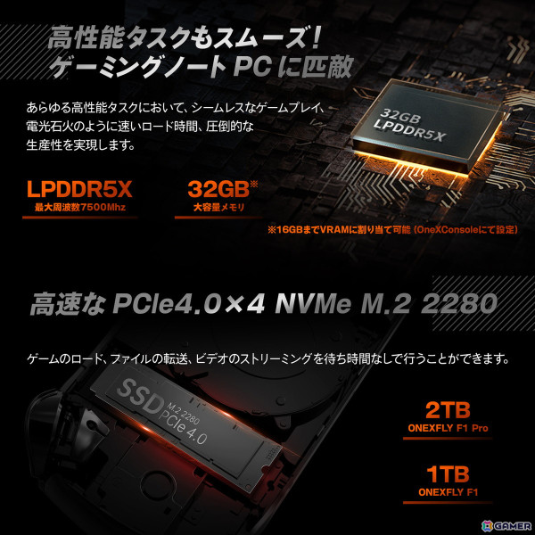 AMD Ryzen AI 9 シリーズと7インチOLEDディスプレイを搭載したポータブルゲーミングPC「OneXFly F1 Pro 国内正規版」が2025年1月10日に発売！の画像8
