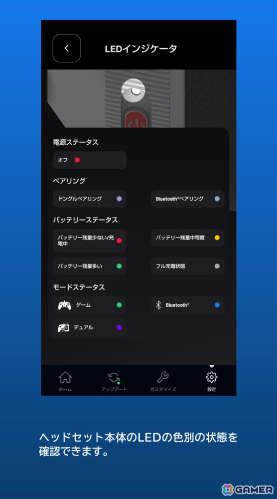 「RIG 600 PRO HS ゲーミングヘッドセット」が発売!2.4GHz USB-CドングルとBluetooth 5.1のデュアルワイヤレス対応の画像