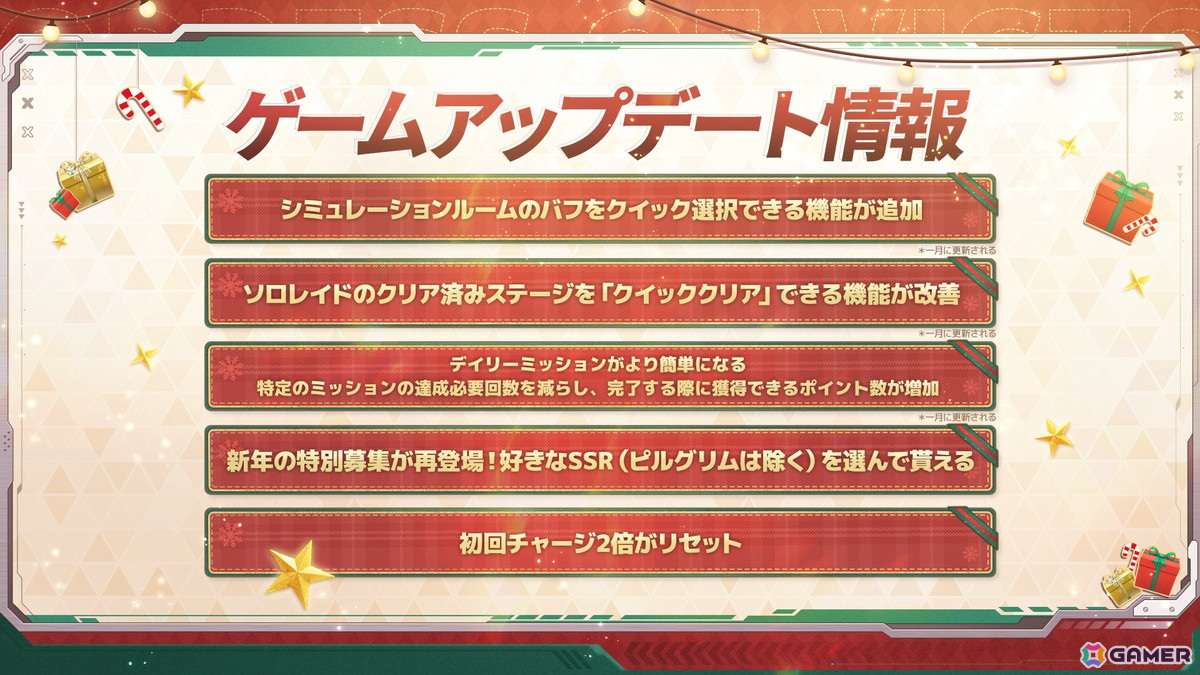 「勝利の女神：NIKKE」新年より登場する新タイプ・オーバースペック「ラピ：レッドフード」の情報が公開！ナガ、アイン、ツバイの新春コスチュームもの画像11