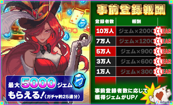 コマンド入力でコンボを繋ぐローグライトディフェンスゲーム「メビウスフロントライン：時空を超える観測者」が配信！の画像7