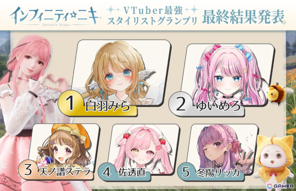 「インフィニティニキ」VTuber最強スタイリストグランプリが開催！豪運を発揮して激レアコーデを揃えた白羽みらさんが優勝の画像2