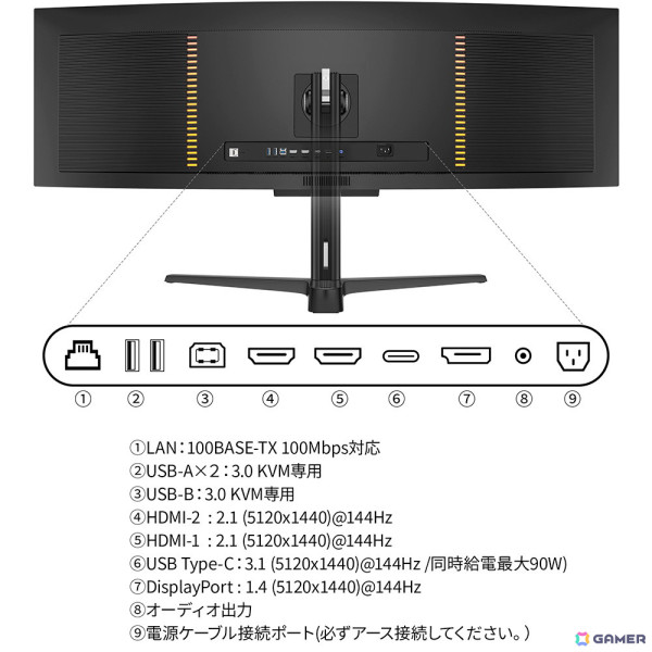 JAPANNEXT、144Hz対応の49インチ量子ドット有機ELパネルを搭載する32:9 DWQHDウルトラワイド湾曲ゲーミングモニターを発売！の画像12