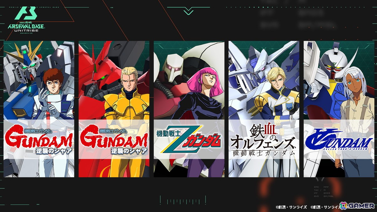 「機動戦士ガンダム アーセナルベース」UNITRIBE SEASON:06が開幕!福岡版のνガンダム&サザビーが参戦の画像