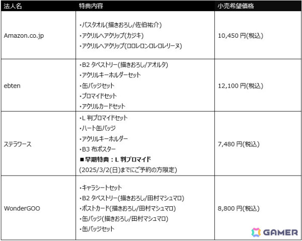 Switch「狂気より愛をこめて」描きおろし多数のパッケージ特典情報が公開！の画像2