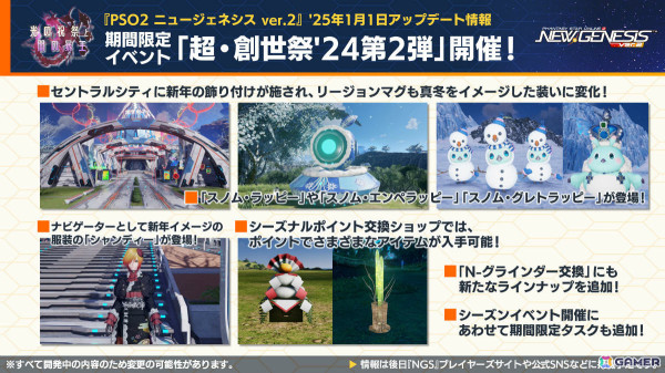 「PSO2 ニュージェネシス」×アニメ「とある魔術の禁書目録III」のコラボが開催決定！フリーレンコラボの続報や2025年のロードマップもの画像3