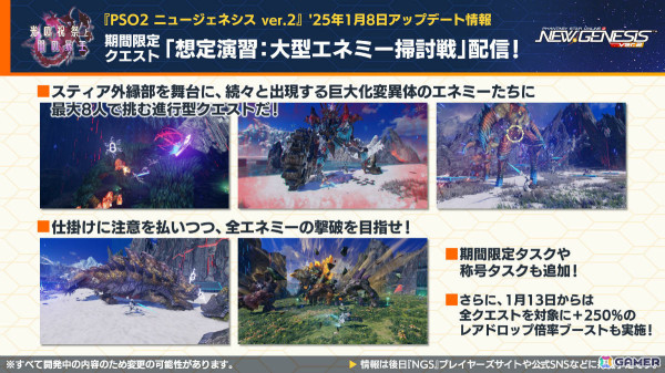 「PSO2 ニュージェネシス」×アニメ「とある魔術の禁書目録III」のコラボが開催決定！フリーレンコラボの続報や2025年のロードマップもの画像6