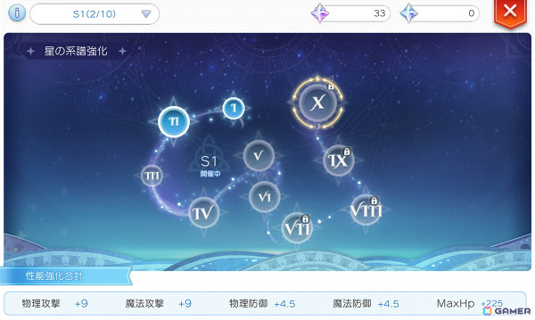 「ラグナロク マスターズ」に英雄職業「モロク」が登場する「復活の魔王アップデート」を実施！の画像3