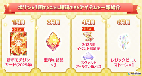 「ラグナロク マスターズ」に英雄職業「モロク」が登場する「復活の魔王アップデート」を実施！の画像7