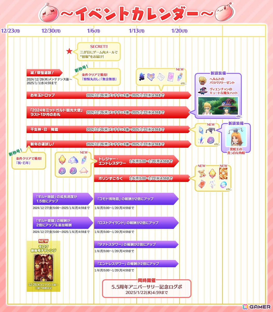 「ラグナロク マスターズ」に英雄職業「モロク」が登場する「復活の魔王アップデート」を実施!の画像