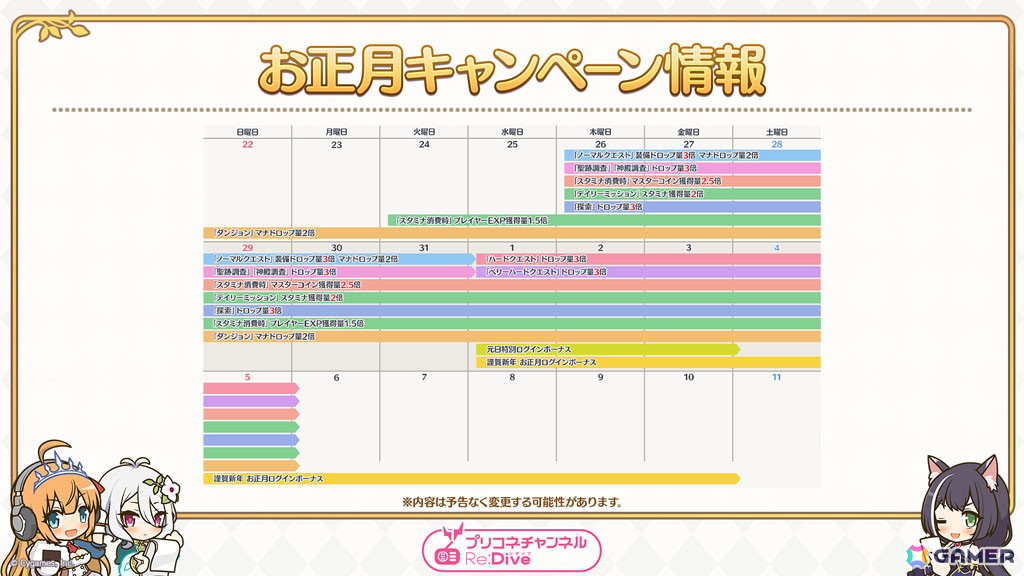 「プリコネR」グレイス（CV：富田美憂）がプリンセスフェスに登場！ストーリーイベントではサレン、モニカの晴れ着姿やメドゥーサ（CV：水橋かおり）もの画像