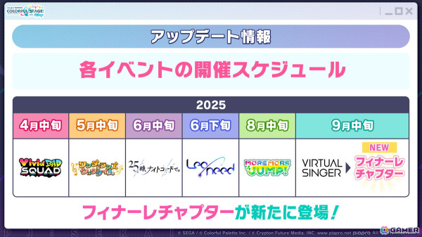 「プロセカ」×「あんスタ！！」のコラボが発表！マイセカイ、劇場版の続報や年末年始のキャンペーンも明らかにの画像52