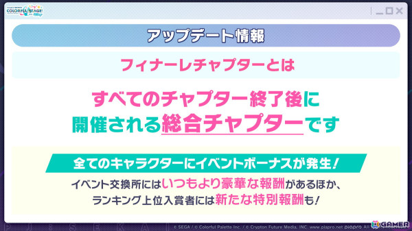 「プロセカ」×「あんスタ！！」のコラボが発表！マイセカイ、劇場版の続報や年末年始のキャンペーンも明らかにの画像54