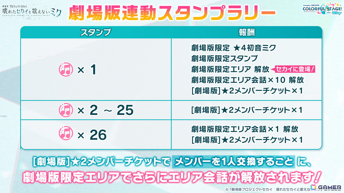 「プロセカ」×「あんスタ！！」のコラボが発表！マイセカイ、劇場版の続報や年末年始のキャンペーンも明らかにの画像101