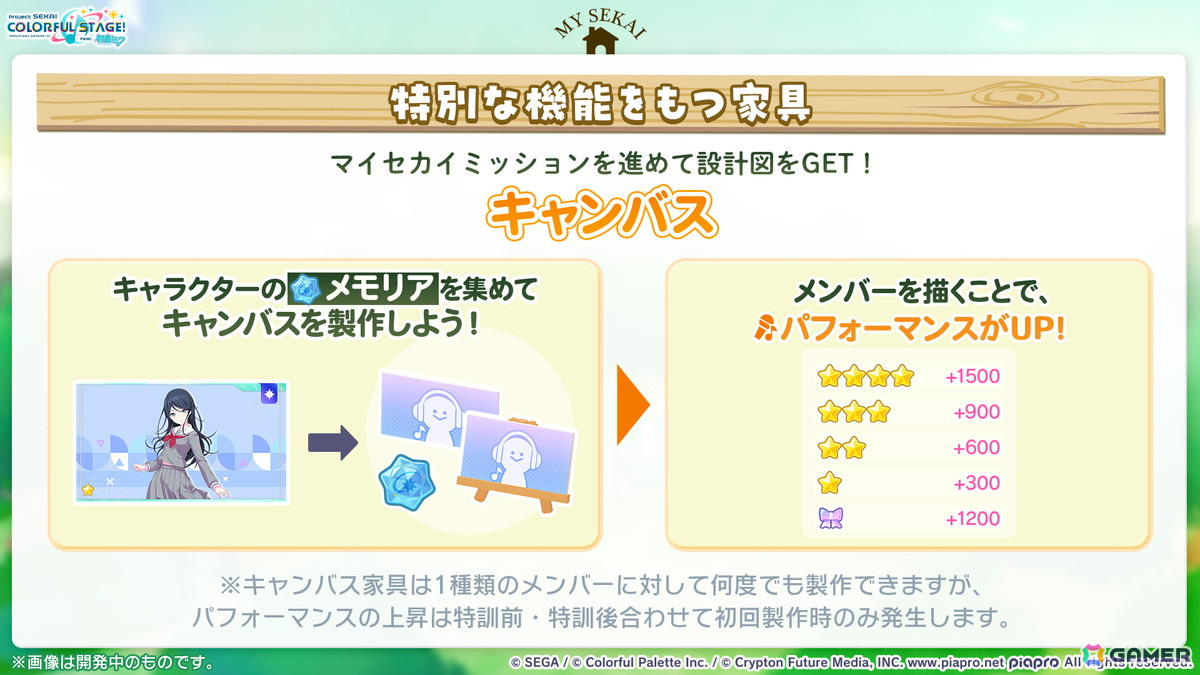 「プロセカ」×「あんスタ！！」のコラボが発表！マイセカイ、劇場版の続報や年末年始のキャンペーンも明らかにの画像71