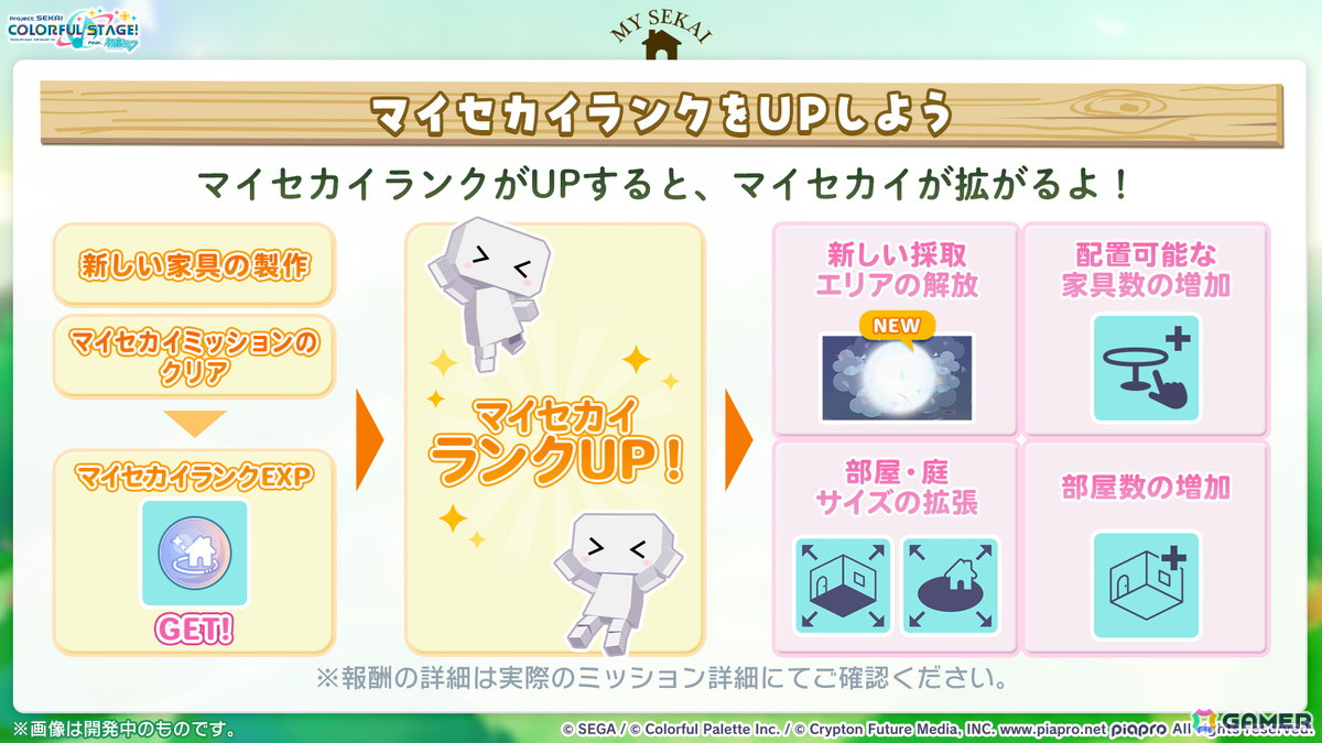 「プロセカ」×「あんスタ！！」のコラボが発表！マイセカイ、劇場版の続報や年末年始のキャンペーンも明らかにの画像74
