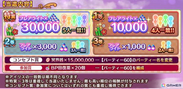 「あいりすミスティリア！」最大200回の召喚が無料となるゆく年くる年キャンペーンが開催！の画像13