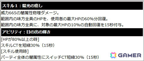 「ソードアート・オンライン ヴァリアント・ショウダウン」でお正月イベントが開催！お正月衣装のシノン・シリカのキャラクターが手に入るガシャもの画像5