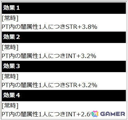 「ソードアート・オンライン ヴァリアント・ショウダウン」でお正月イベントが開催！お正月衣装のシノン・シリカのキャラクターが手に入るガシャもの画像8