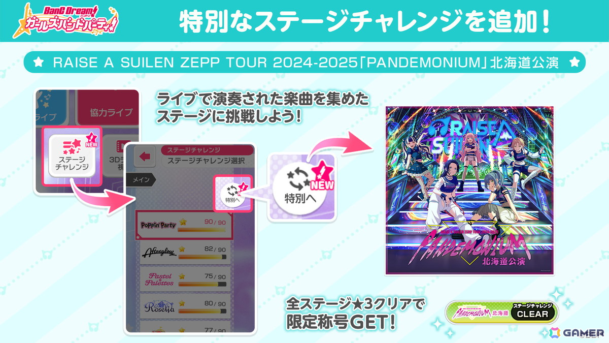 RAISE A SUILEN ZEPP TOUR 2024-2025「PANDEMONIUM」2都市目となる北海道公演が開催!の画像