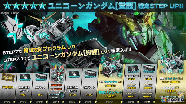 「機動戦士ガンダム バトルオペレーション2」1月1日より新機体「ユニコーンガンダム［覚醒］」が登場！「ハッピーニューイヤー2025」もの画像2