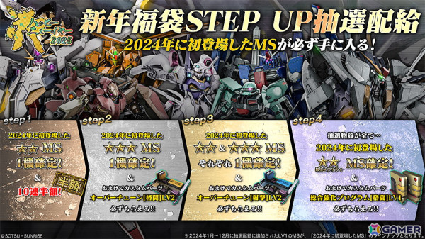 「機動戦士ガンダム バトルオペレーション2」1月1日より新機体「ユニコーンガンダム［覚醒］」が登場！「ハッピーニューイヤー2025」もの画像5