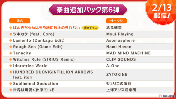 「東方ダンマクカグラ ファンタジア・ロスト」Toby Foxさん×ZUNさんによるコラボ楽曲「Necrolovania」「空しき骸のメガロヴァニア」の一部が先行公開！の画像4