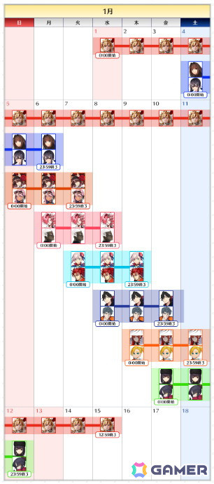 「FGO」リチャードI世が期間限定サーヴァントとして登場！「2025年お正月キャンペーン」 「ニューイヤー2025 ピックアップ召喚」が開催の画像11