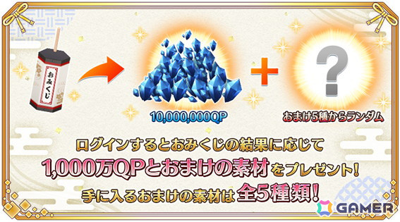 「FGO」リチャードI世が期間限定サーヴァントとして登場！「2025年お正月キャンペーン」 「ニューイヤー2025 ピックアップ召喚」が開催の画像6
