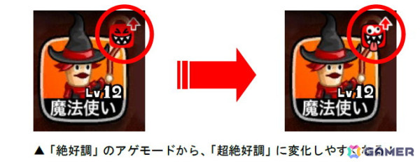 「城とドラゴン」でキャラつよグランプリ第74期「剣士マスター決定戦」が開幕！「剣士」だけが対象の特別なキャラつよグランプリの画像4