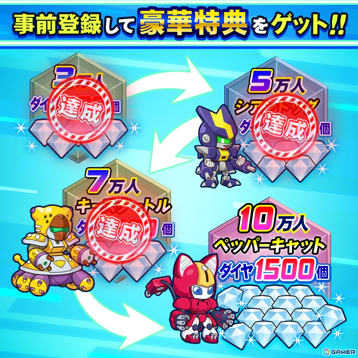「メダロットサバイバー」の事前登録者数が7万人を突破！本作のSDイラストグッズが登場の画像