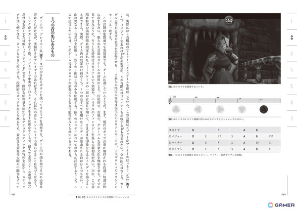 「ゼルダの伝説 時のオカリナ」の音楽が徹底解剖された書籍「ゼルダの伝説と音楽」が2月21日に発売！の画像2